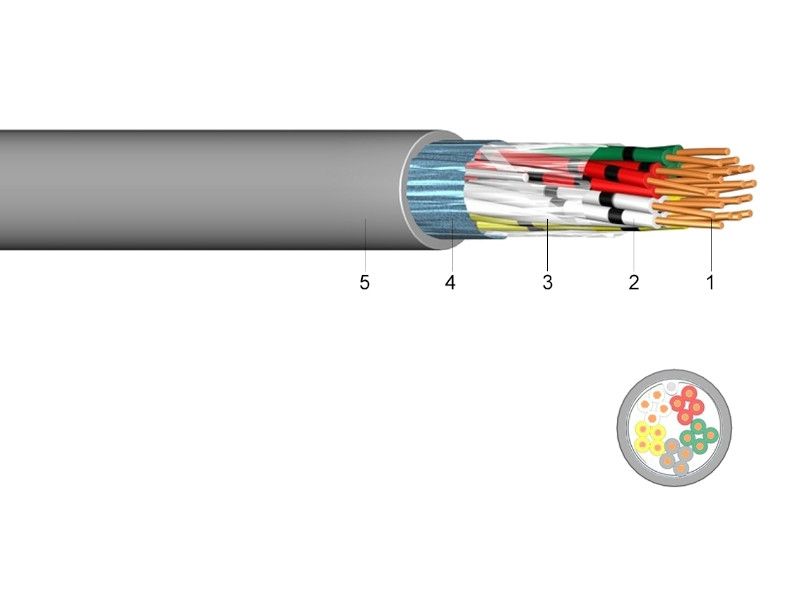 KABL J-H (St)-H 1x2x0,6+0,40mm UNAL