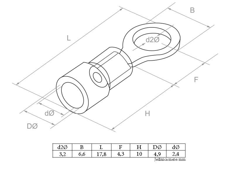 BR - BUKSNA OKASTA 2.5mm FI 3 RV 2-3-PAK 1/20