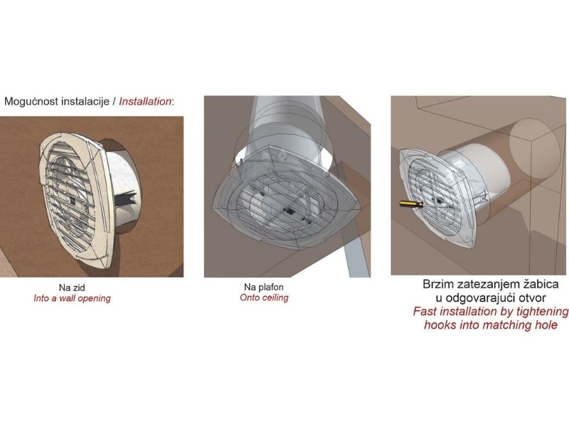 VENTILATOR KUPATILSKI MTG A100-T